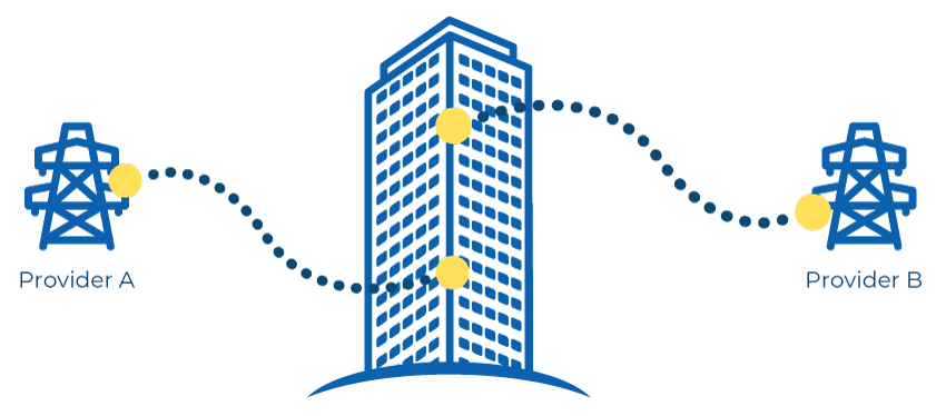 WIFITECH internet difference